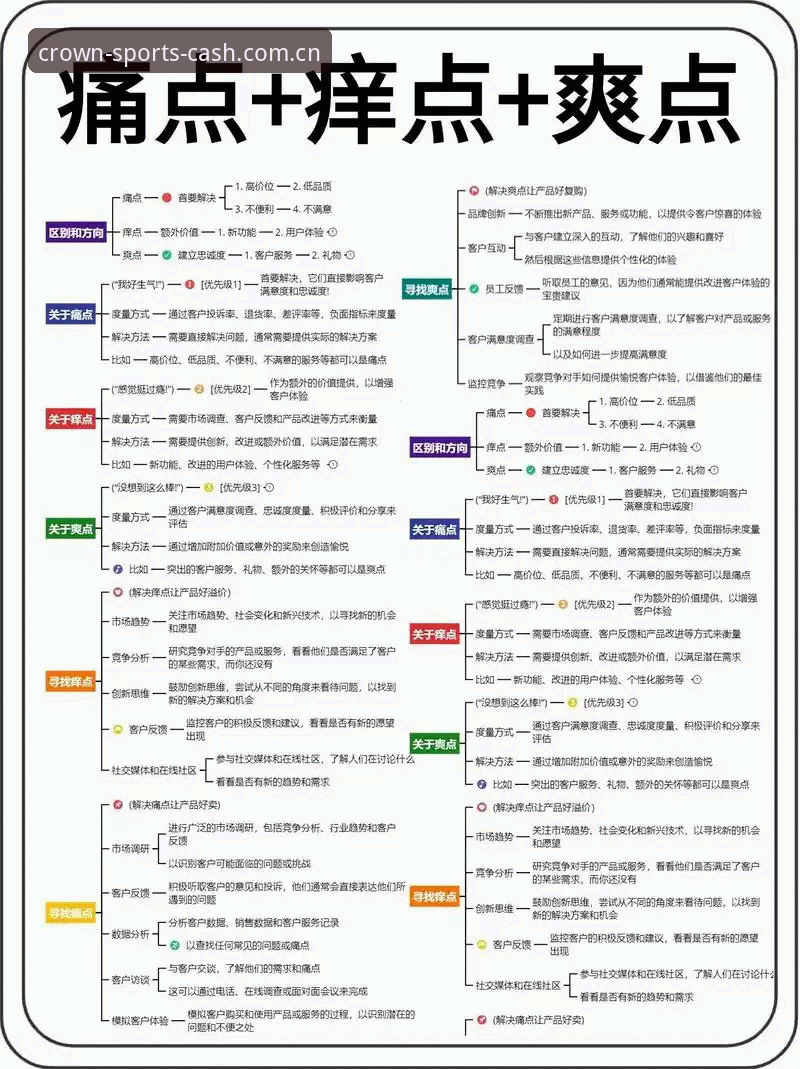 皇冠现金账户安全下载最新动态：创新技术护航，解决用户核心痛点