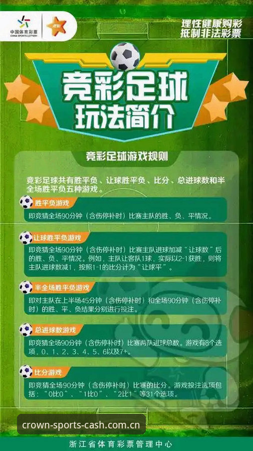 皇冠现金足球投注完整指南：从注册到实战的操作手册